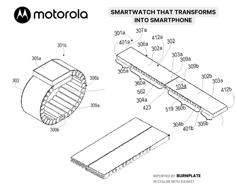 En mode déplié, l'écran couvre toute la longueur du bracelet pour afficher cartes, graphiques et données de santé en détail.