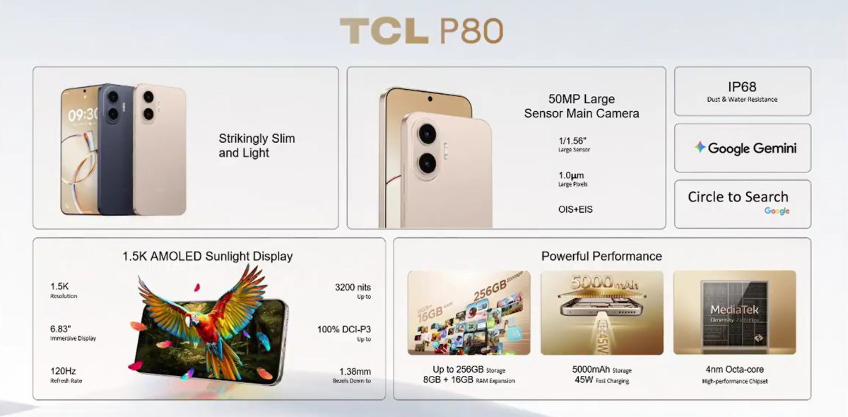 TCL P80 функции