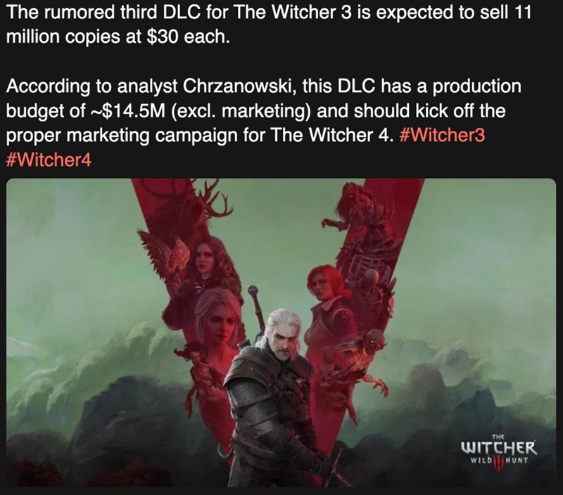 Awareness about the third DLC for The Witcher 3 by CD Projekt Red