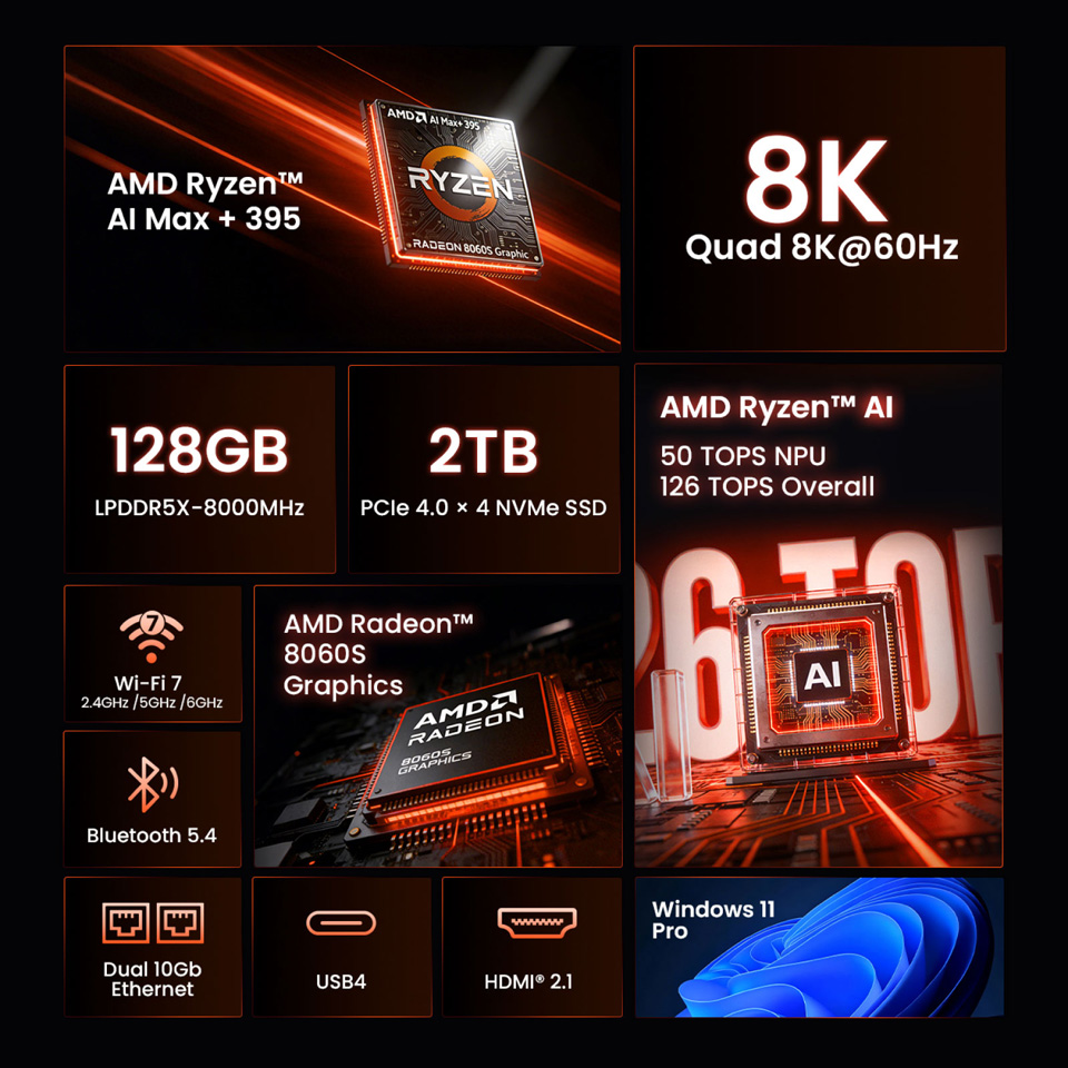 MINIX-ER939-AI Pro Image 8