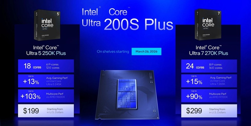 Image of Core Ultra 200S Plus series processors
