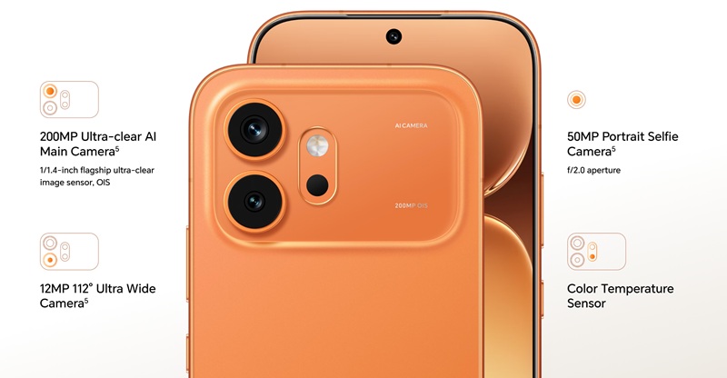 Honor 600 Camera