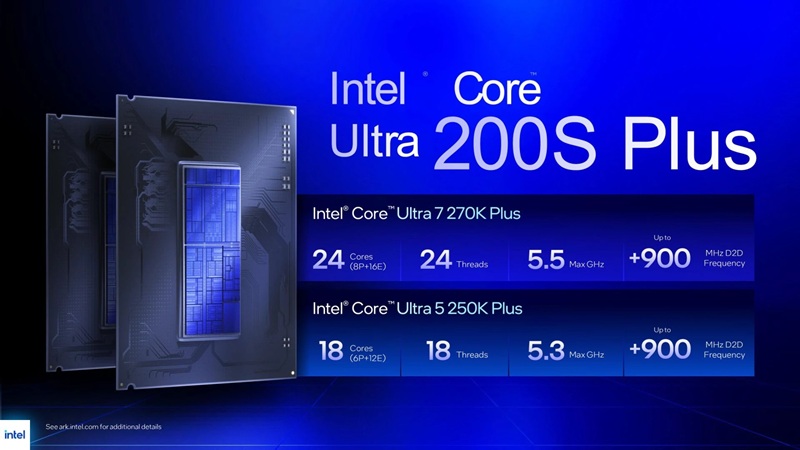 Presentation of Intel Core processor features