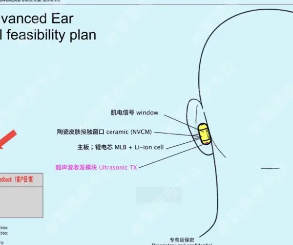 Design of OpenAI Sweetpea smart headphones
