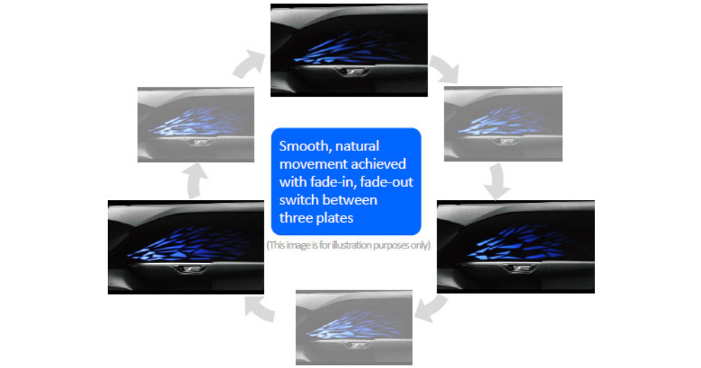 Animation of the 'Dynamic Shadowy Illumination' system