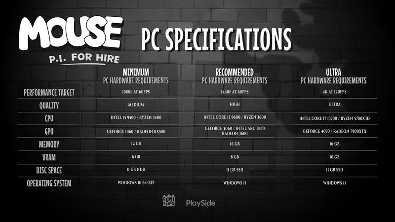 Screenshot of Mouse: P.I. For Hire