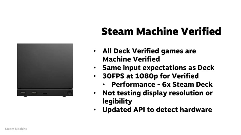 Steam Deck Verified Image