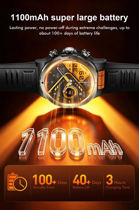 The SpinX packs a 1,100 mAh battery — far larger than most smartwatches in its class.