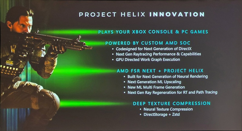Concept design of the future Xbox Project Helix console
