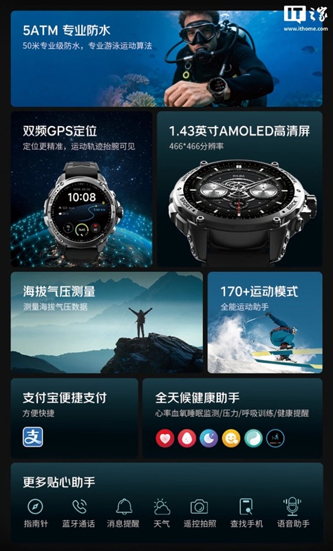 Photo Lenovo Watch GT Pro - view 2
