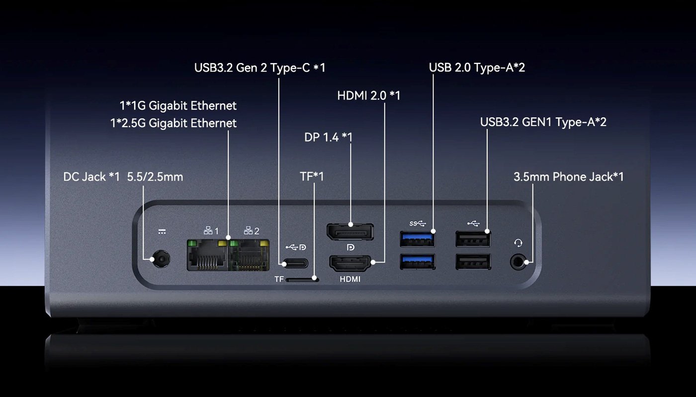 Порти та роз'єми Acemagic N3A mini ПК