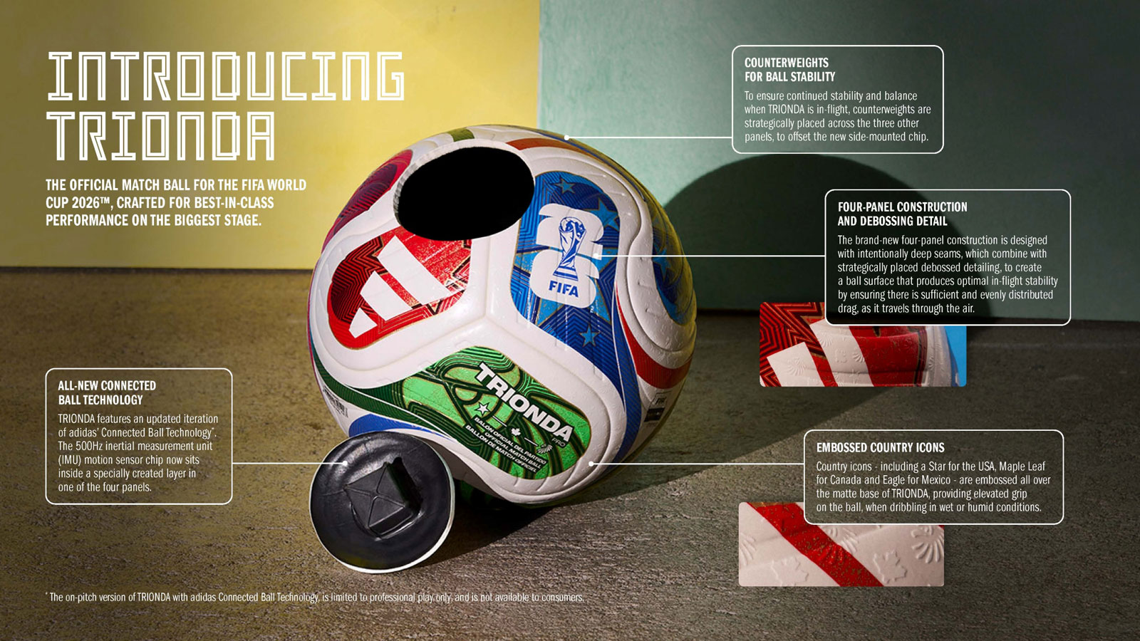 Офіційний м'яч Adidas FIFA 2026 – TRIONDA, вигляд 2