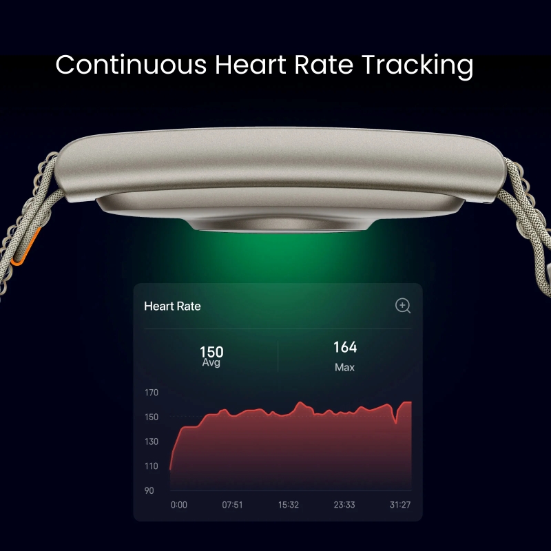 Amazfit Helio Strap Pro особенности