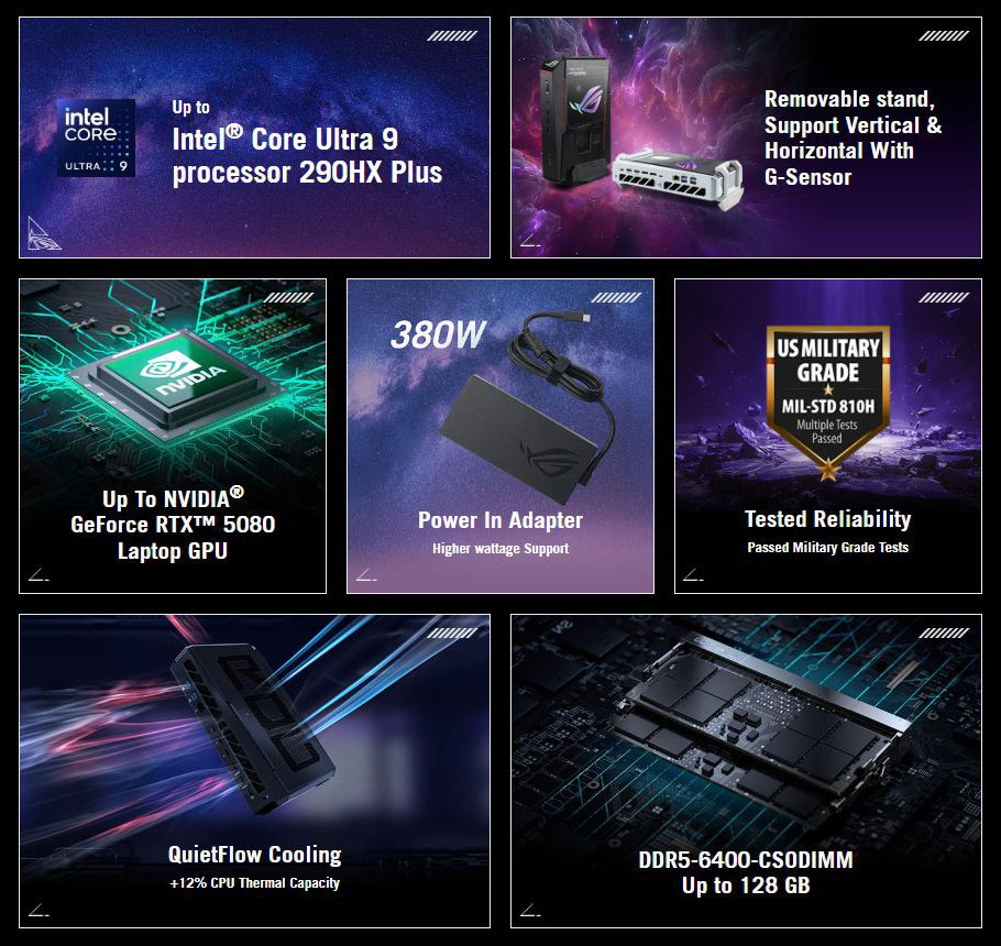 Основные характеристики ROG NUC 16 (2026)