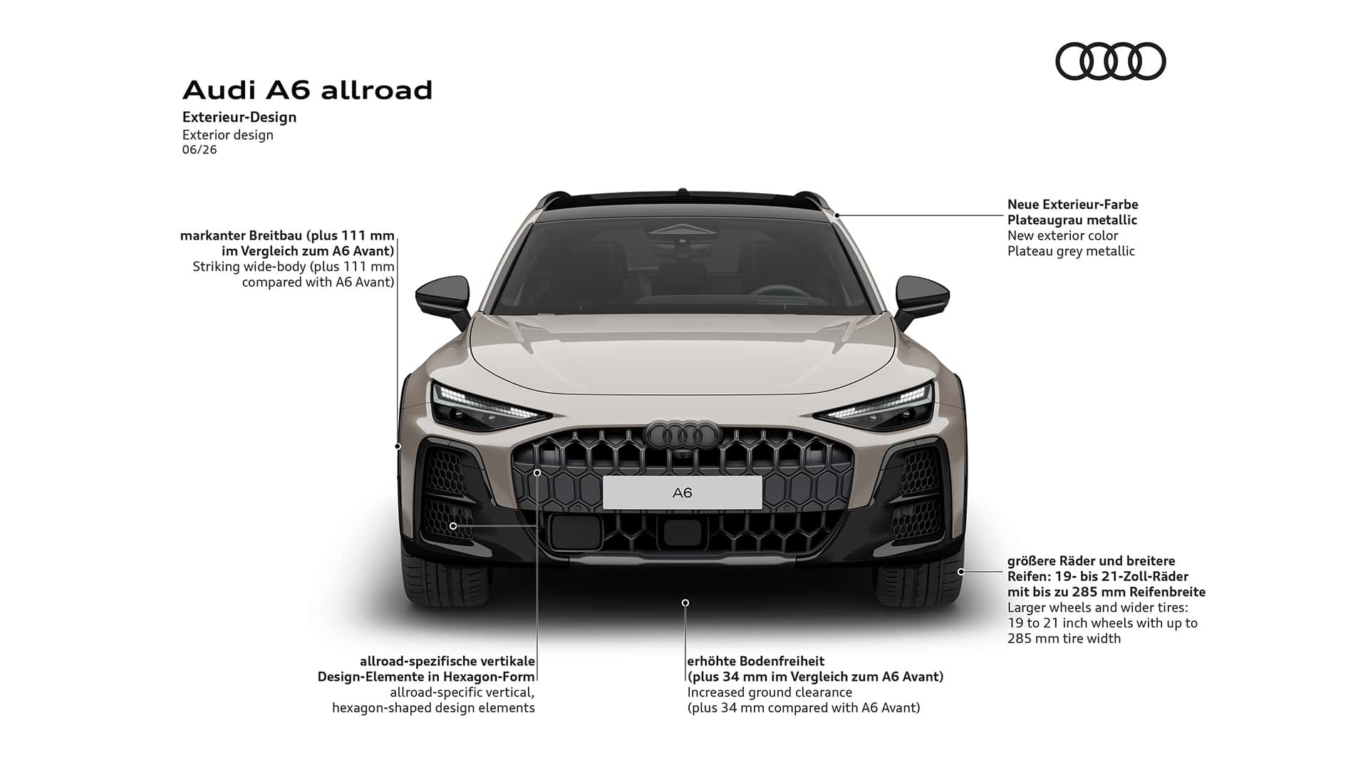 Audi A6 Allroad 2026 перед дорогой