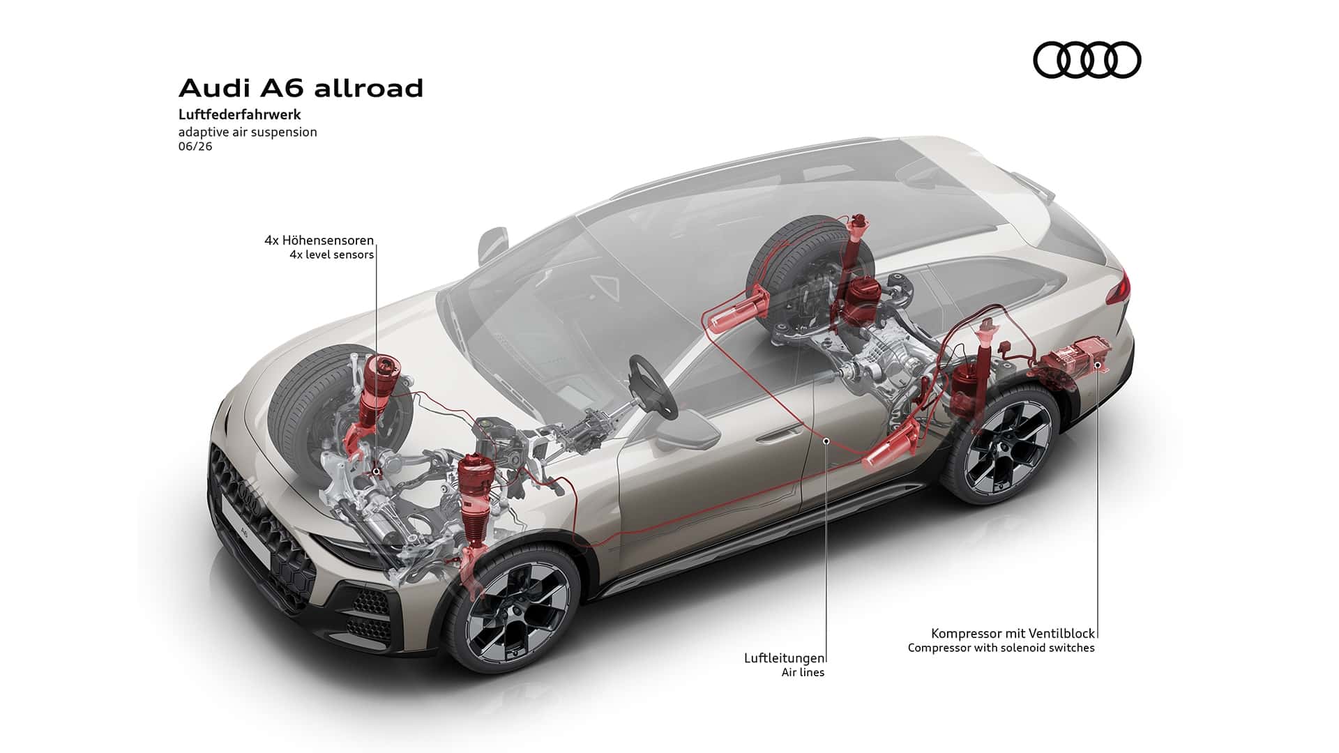 Двери Audi A6 Allroad