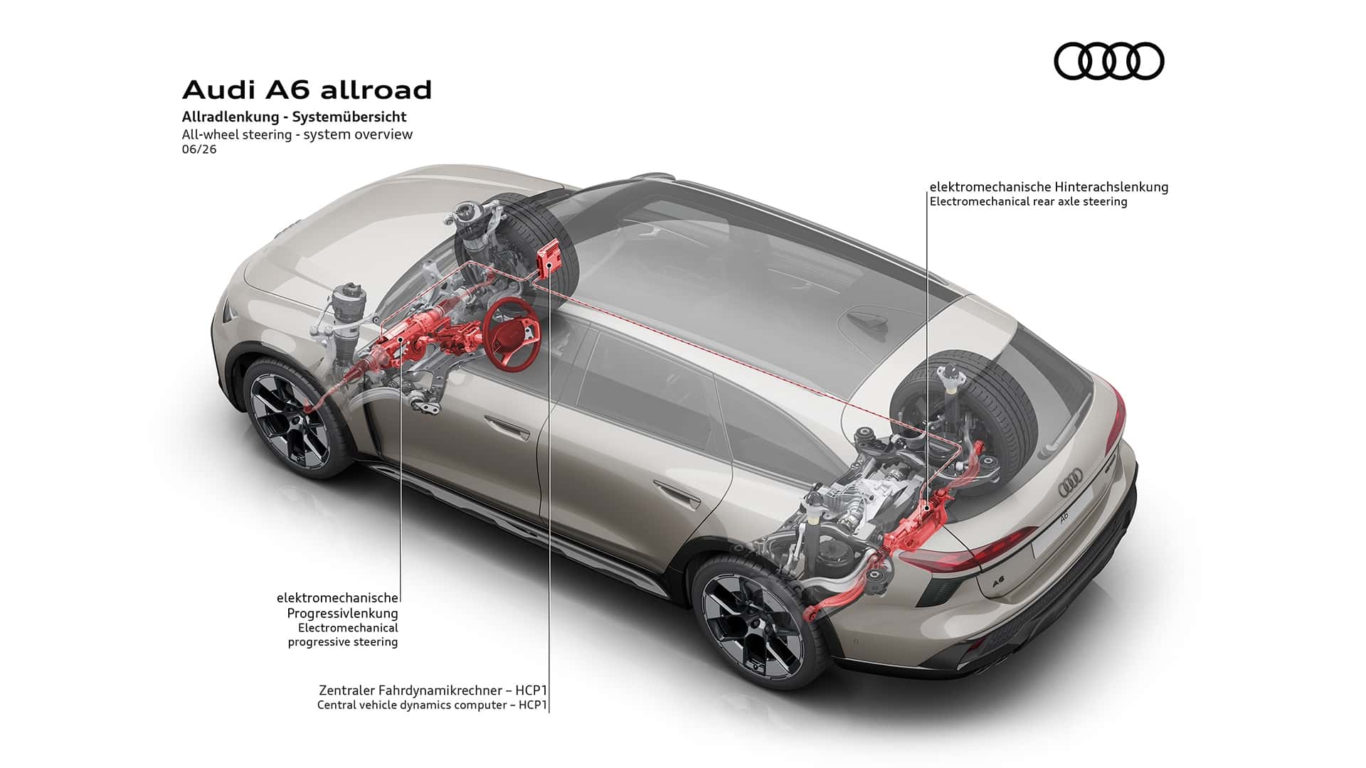 Audi A6 Allroad 2026 в крупном плане