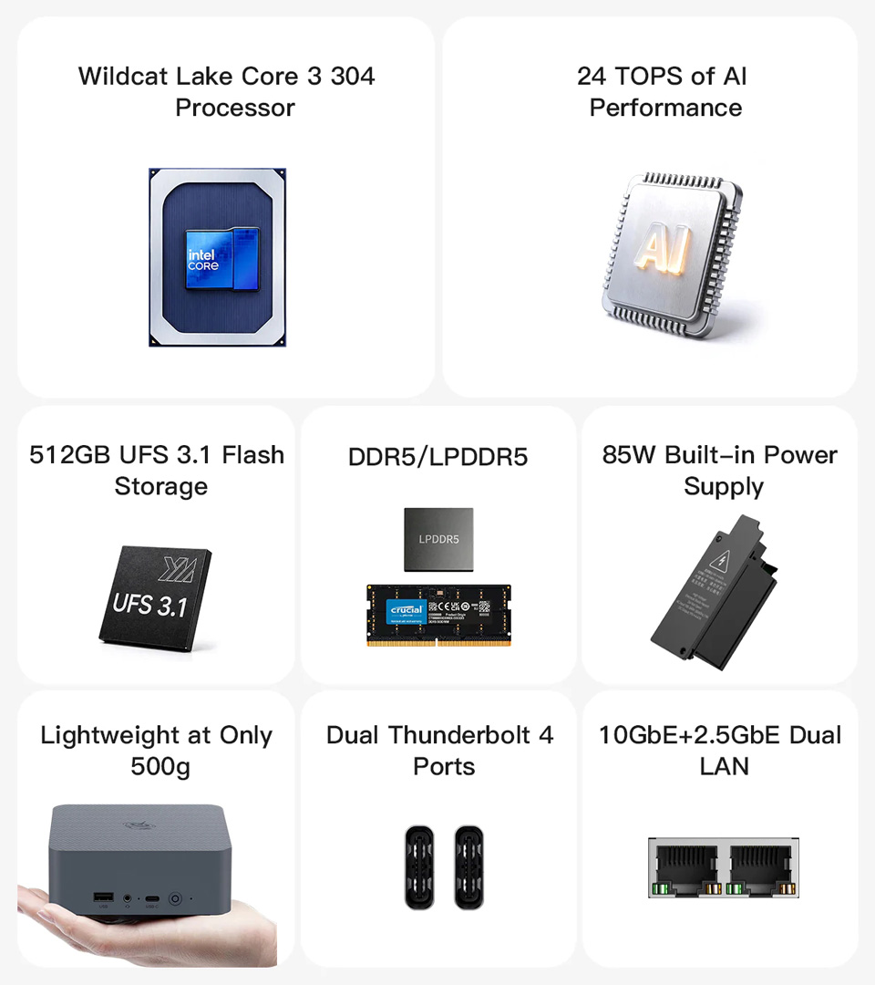 Специфікації Beelink EQi 304