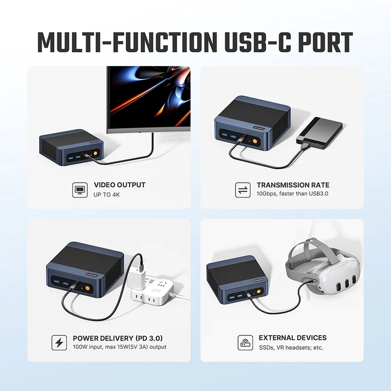 Bosgame E6 ECO Mini PC top view