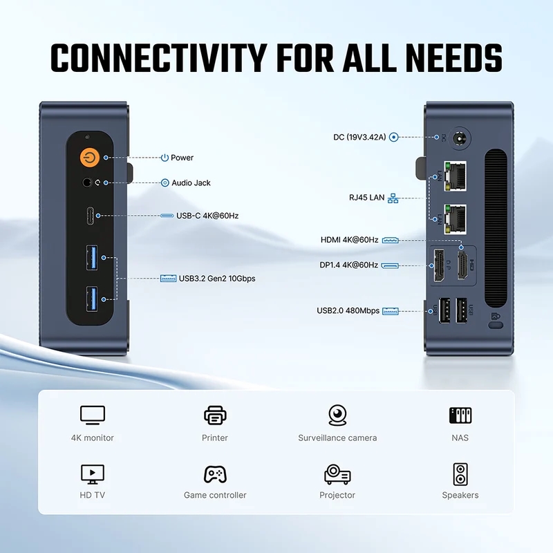 Bosgame E6 ECO Mini PC detailed view 1