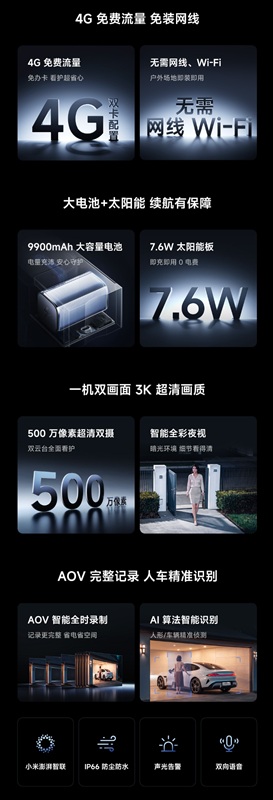 Xiaomi Smart Solar Camera 4 Pro 4G Dual-Camera Edition