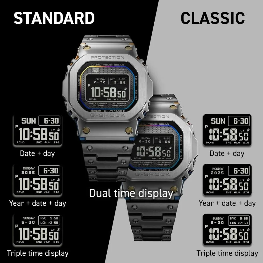 Image of GMW-BZ5000RC-1 Display