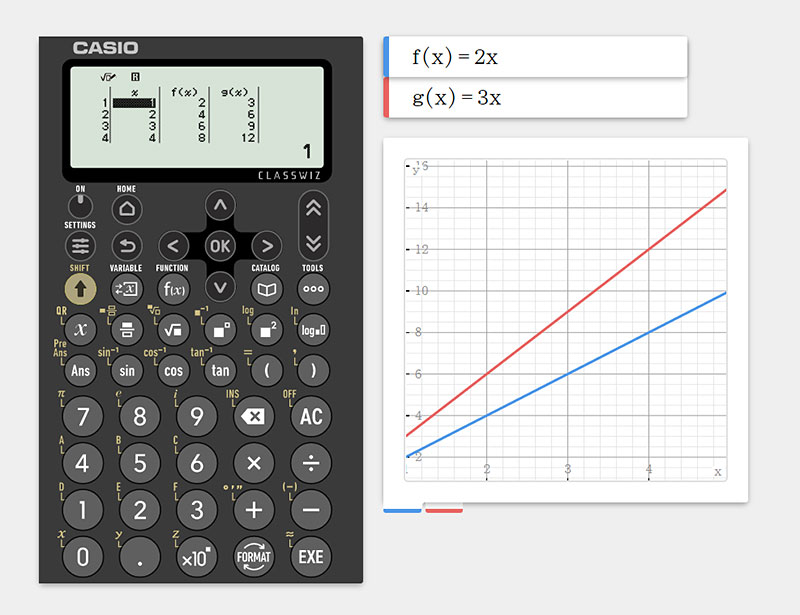 Casio fx-300ES PLUS Онлайн Емулятор Зображення 1