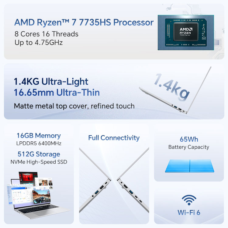 Specifications of COLORFUL Rimbook L1 Plus