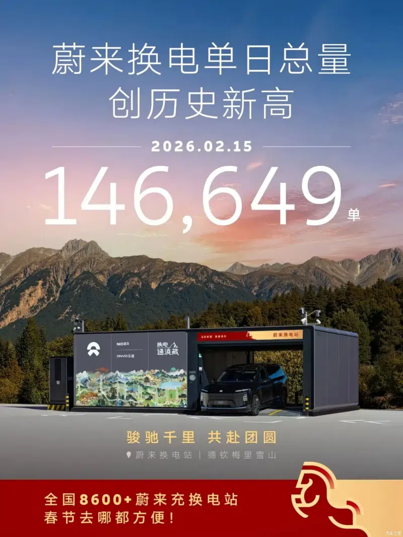 Nio battery swap station