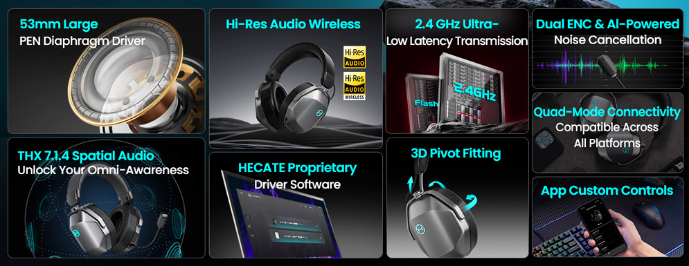 Основні характеристики гарнітури Edifier HECATE G5 MAX