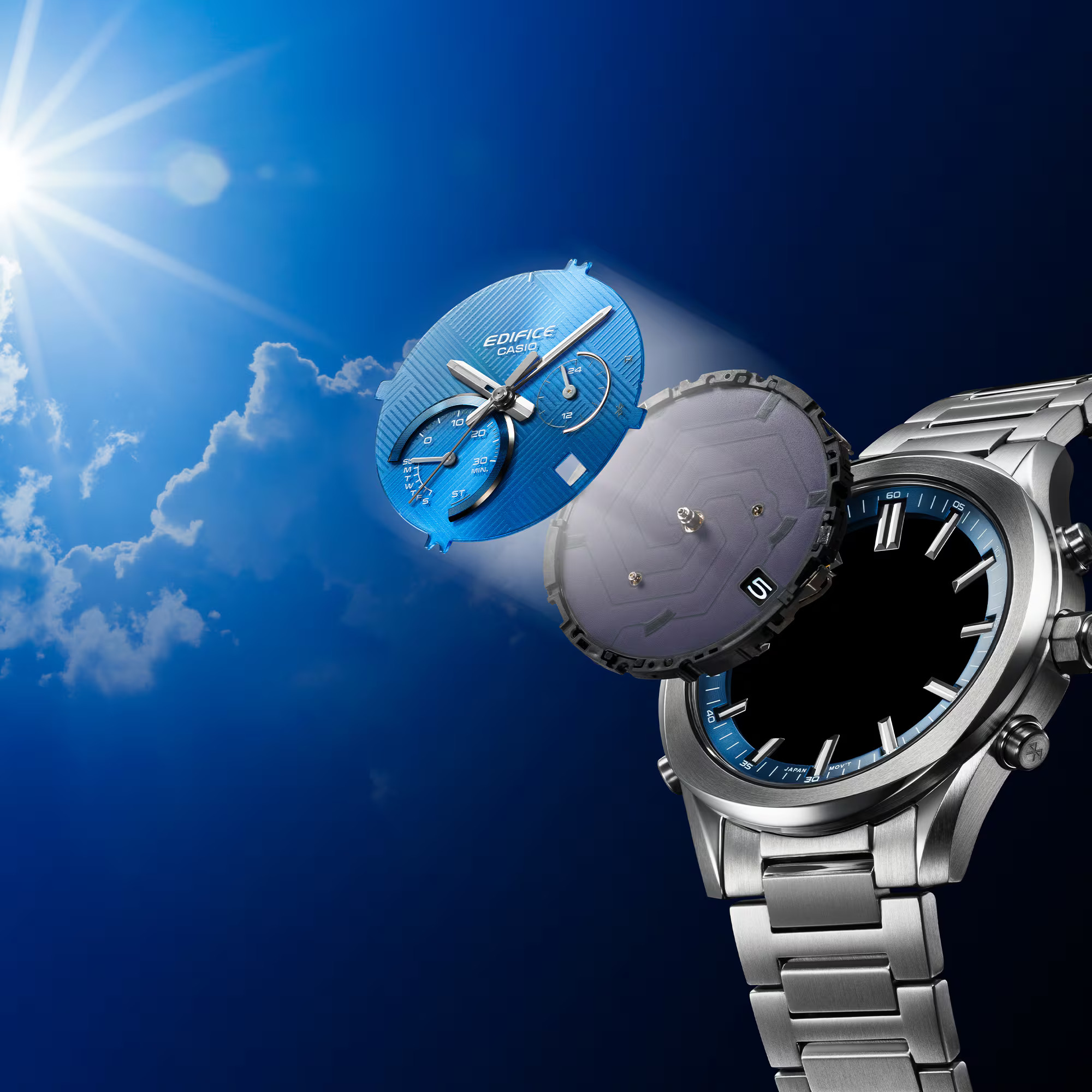 Дополнительные особенности часов EQB-1300D