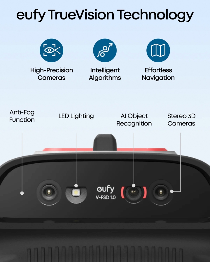 The C15's front-facing camera system. Image: Anker
