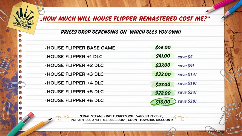 Screenshot of the game House Flipper