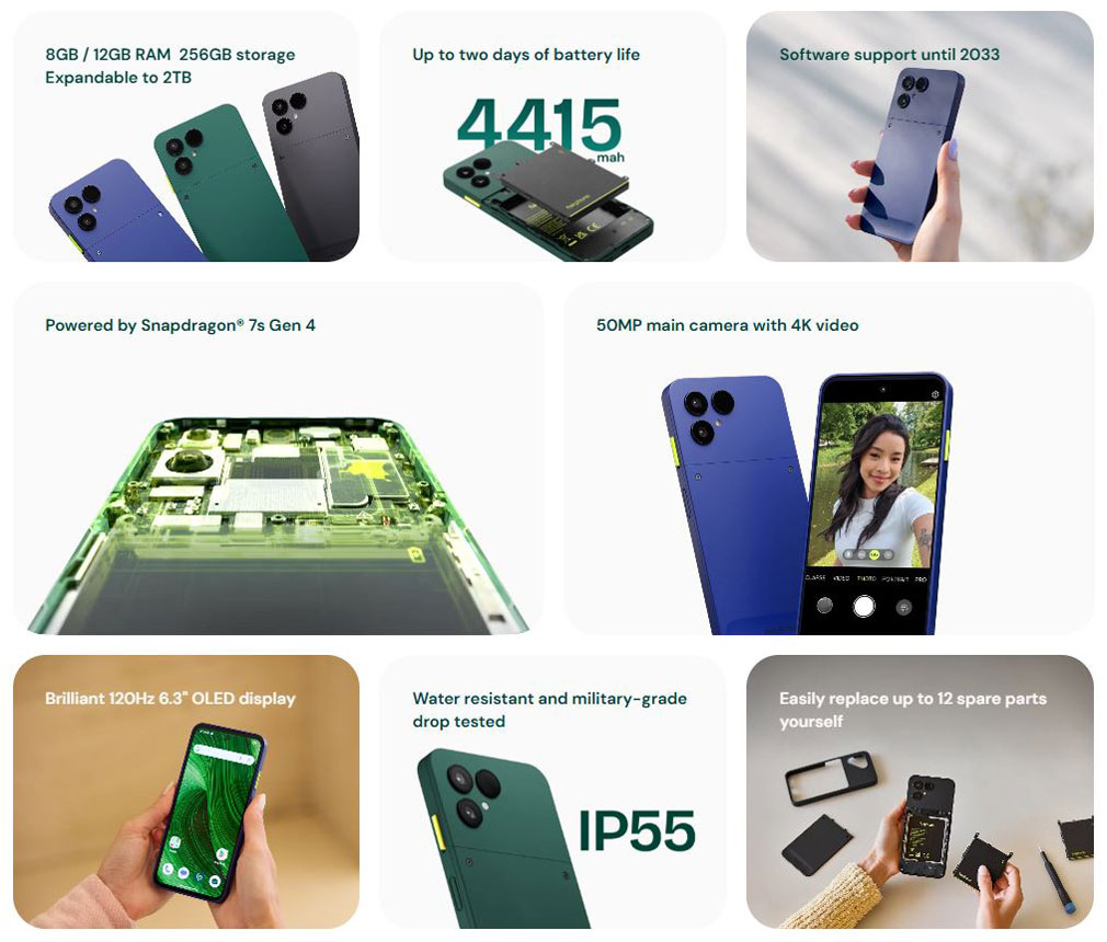 Технічні специфікації Fairphone 6+