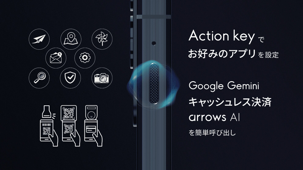 Кути огляду Arrows Alpha 2