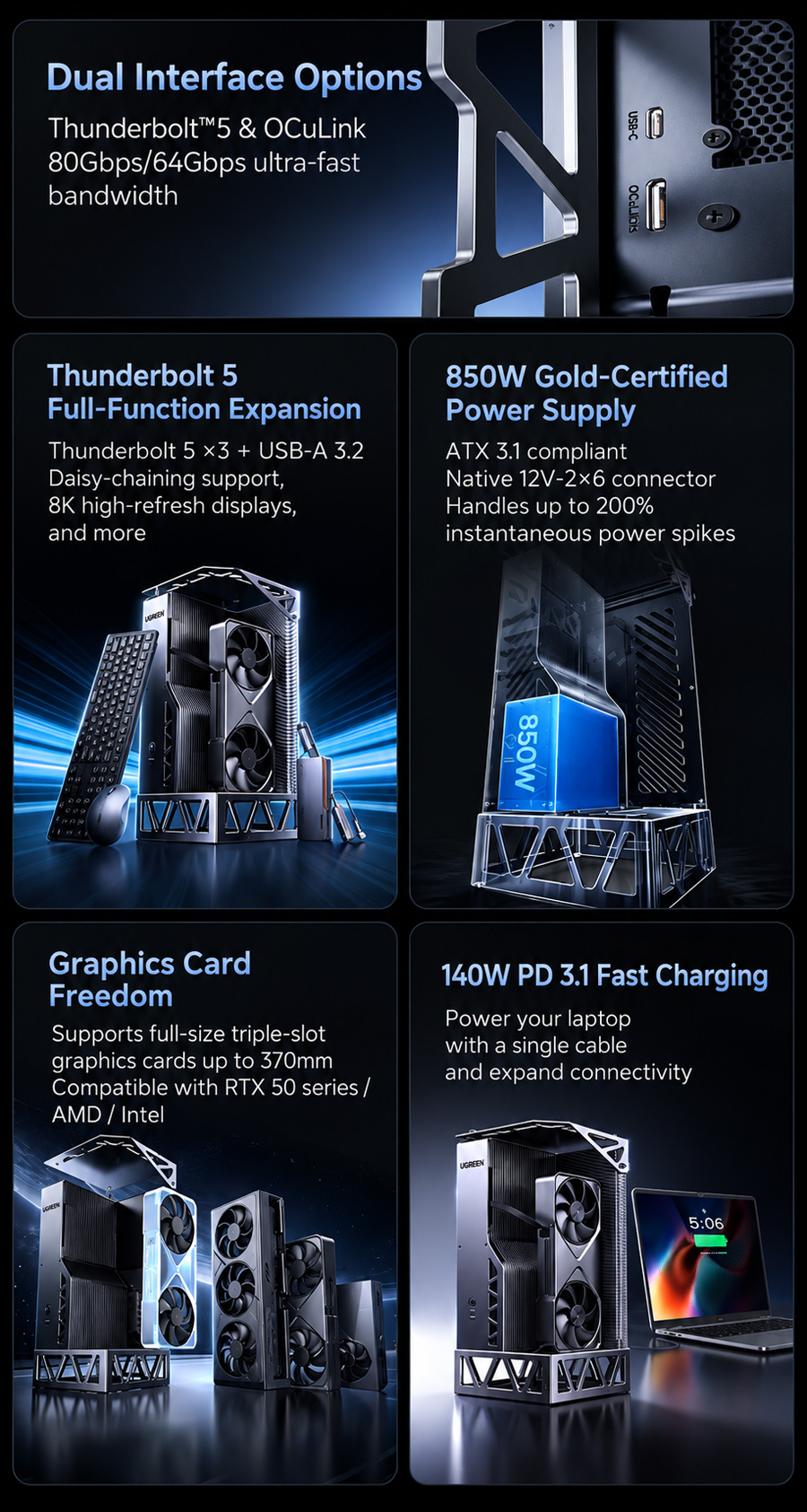 Ugreen LinkStarion Pro eGPU док-станция с Thunderbolt 5