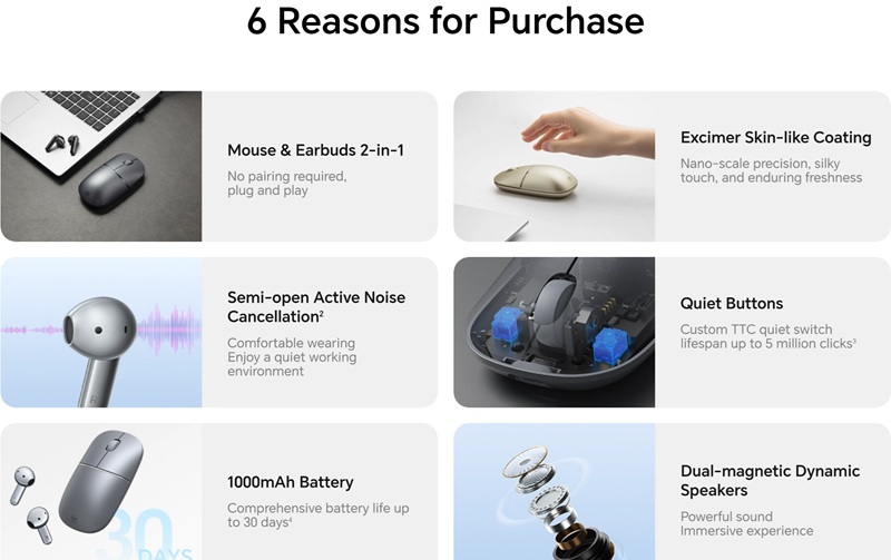 Honor Choice MouseBuds Pro - комбінований гаджет для мобільних користувачів