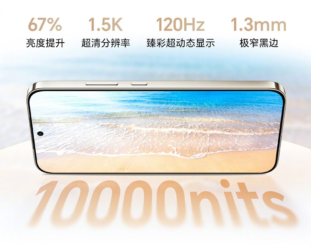 Honor X80 Pro Max с яркостью дисплея 10,000 нит