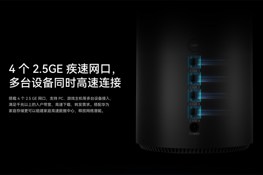 Порти Ethernet на Huawei Router X1 Pro