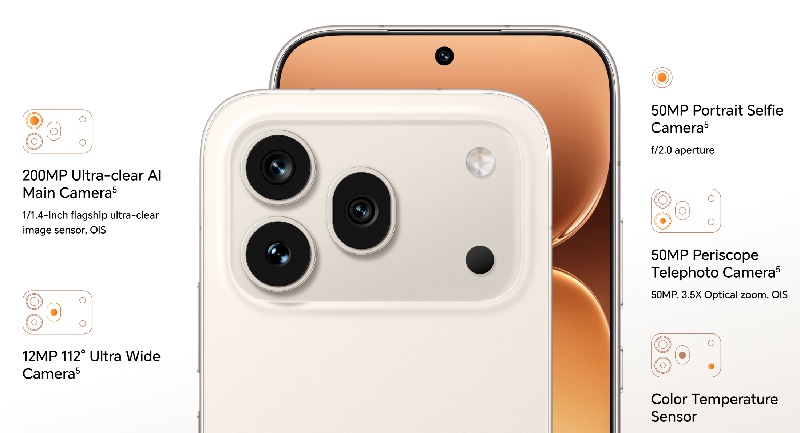 Honor 600 Pro Camera