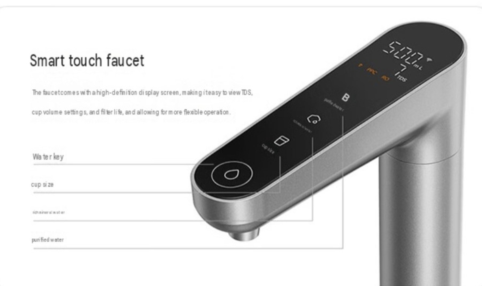 Смарт-кран с экраном TDS от Xiaomi