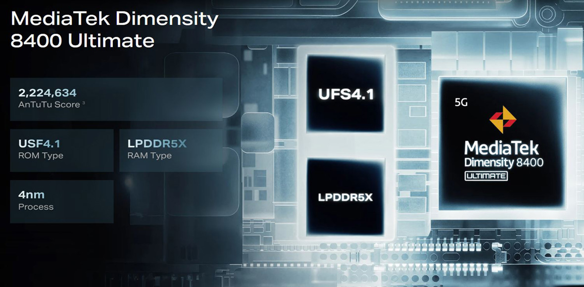 Infinix GT 50 Pro AMOLED дисплей