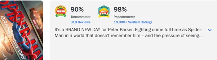 Spider-Man: Brand New Day — starring Tom Holland as Peter Parker — opened to the second-biggest debut weekend in box office history.