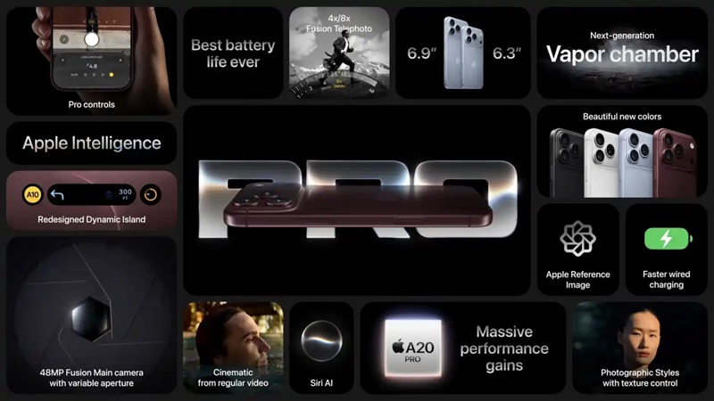 Apple presentation