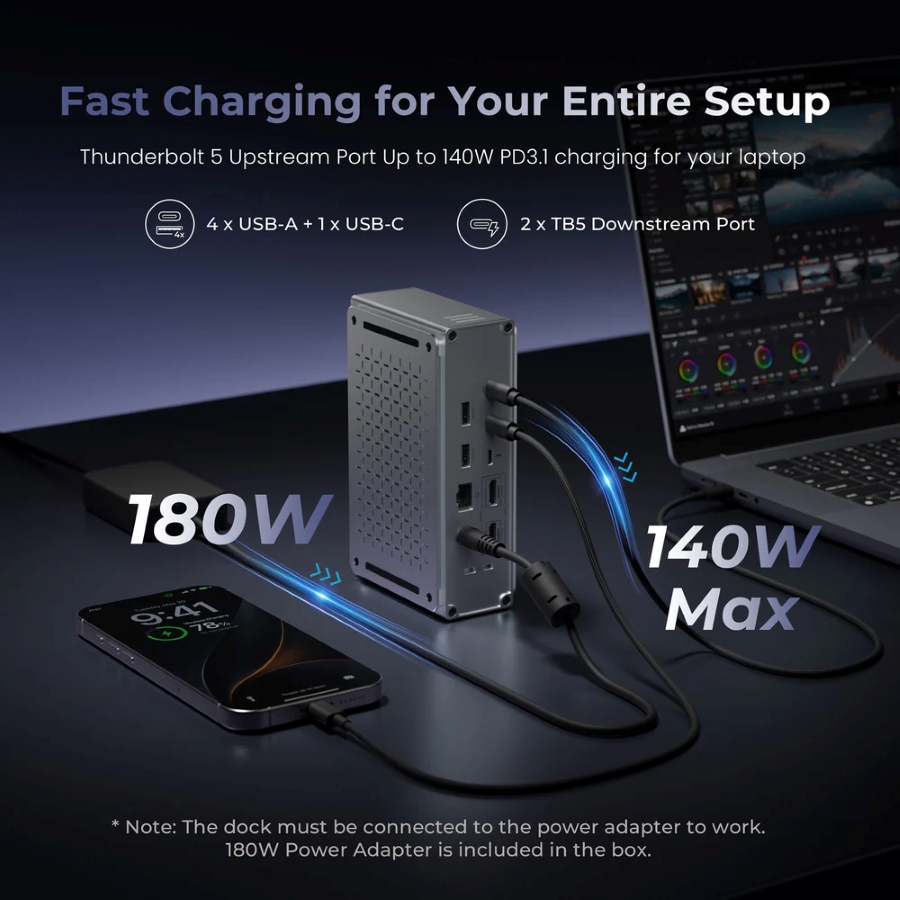Входные разъёмы Thunderbolt 5 Dock