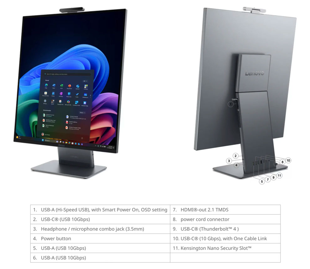 Lenovo ThinkCentre X AIO Aura Edition - інтерфейси та дизайн корпусу