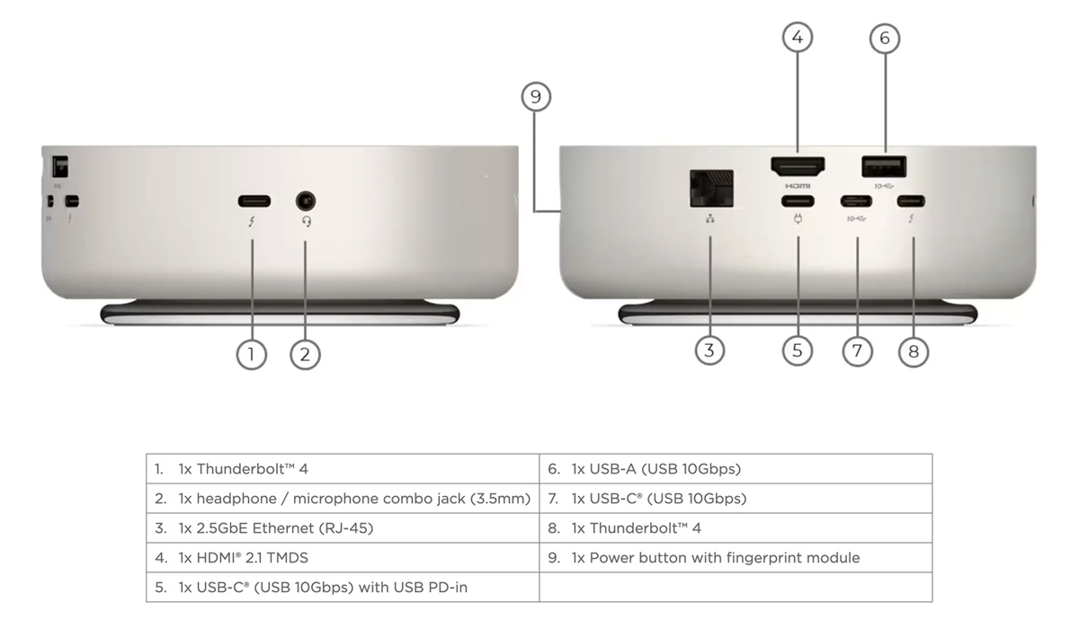 Порты и разъёмы Lenovo Yoga Mini i