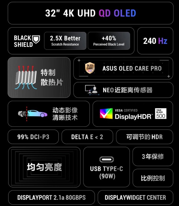 Asus ROG Swift OLED PG32UCDM Gen 3 rear view