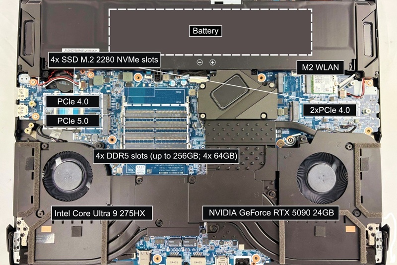 Eurocom Raptor X18 Close-up