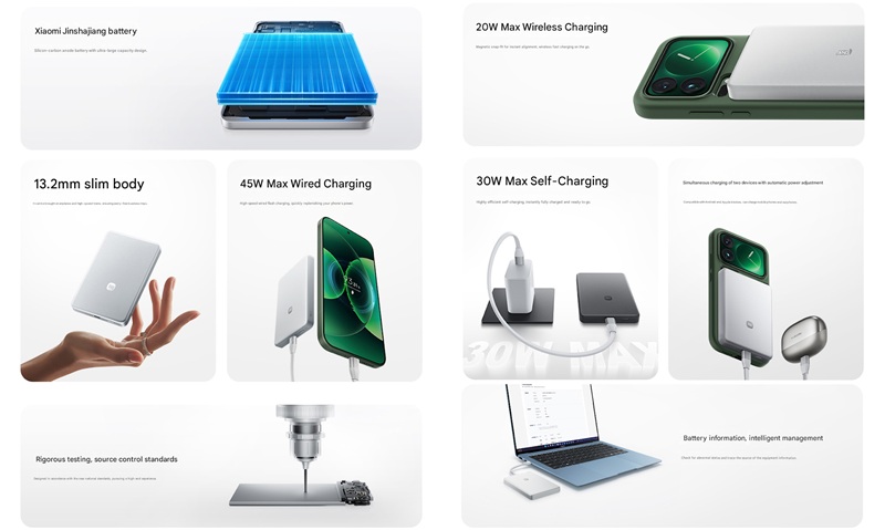 Xiaomi UltraThin Magnetic Power Bank 10000mAh — 13,2 mm d'épaisseur et charge sans fil 20W.